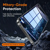 Privacy Screen Protector – Anti-Spy & Ultra Clear for iPhone, Samsung & Google Pixel