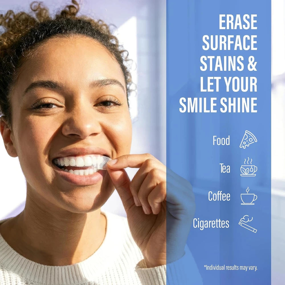 GuruNanda Teeth Whitening Strips – Professional-Grade Whitening at Home