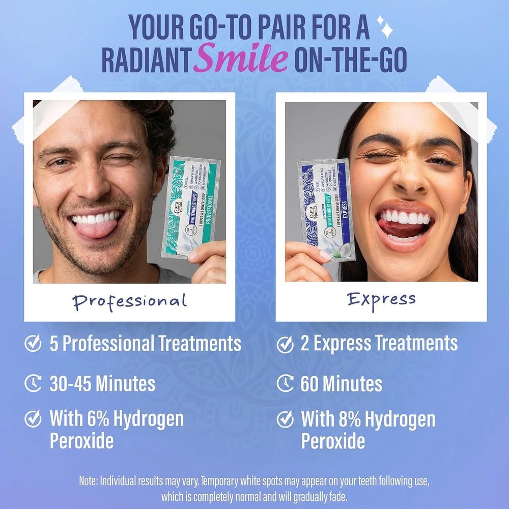 GuruNanda Teeth Whitening Strips – Professional-Grade Whitening at Home