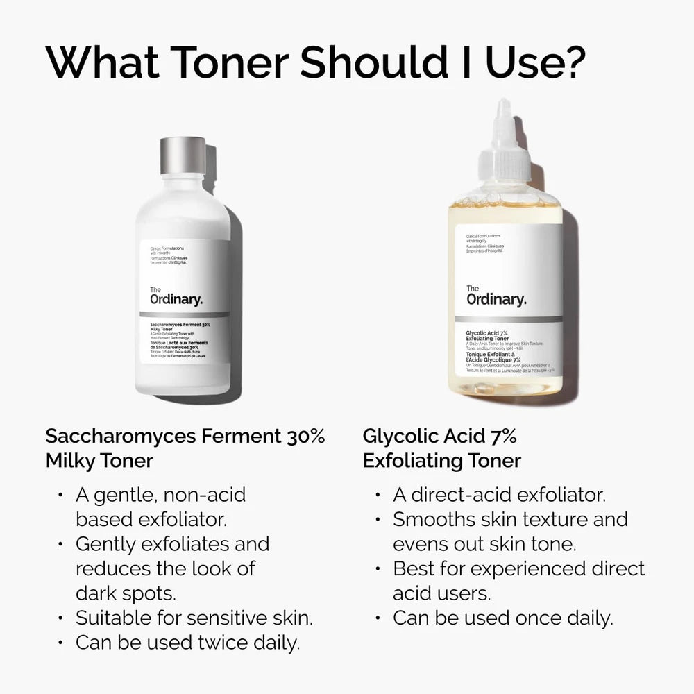 Glycolic Acid Exfoliating Toner
