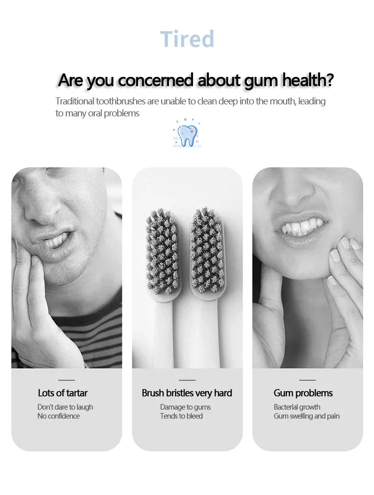 Water Flosser – Dental Jet for Cleaner Teeth & Healthier Gums