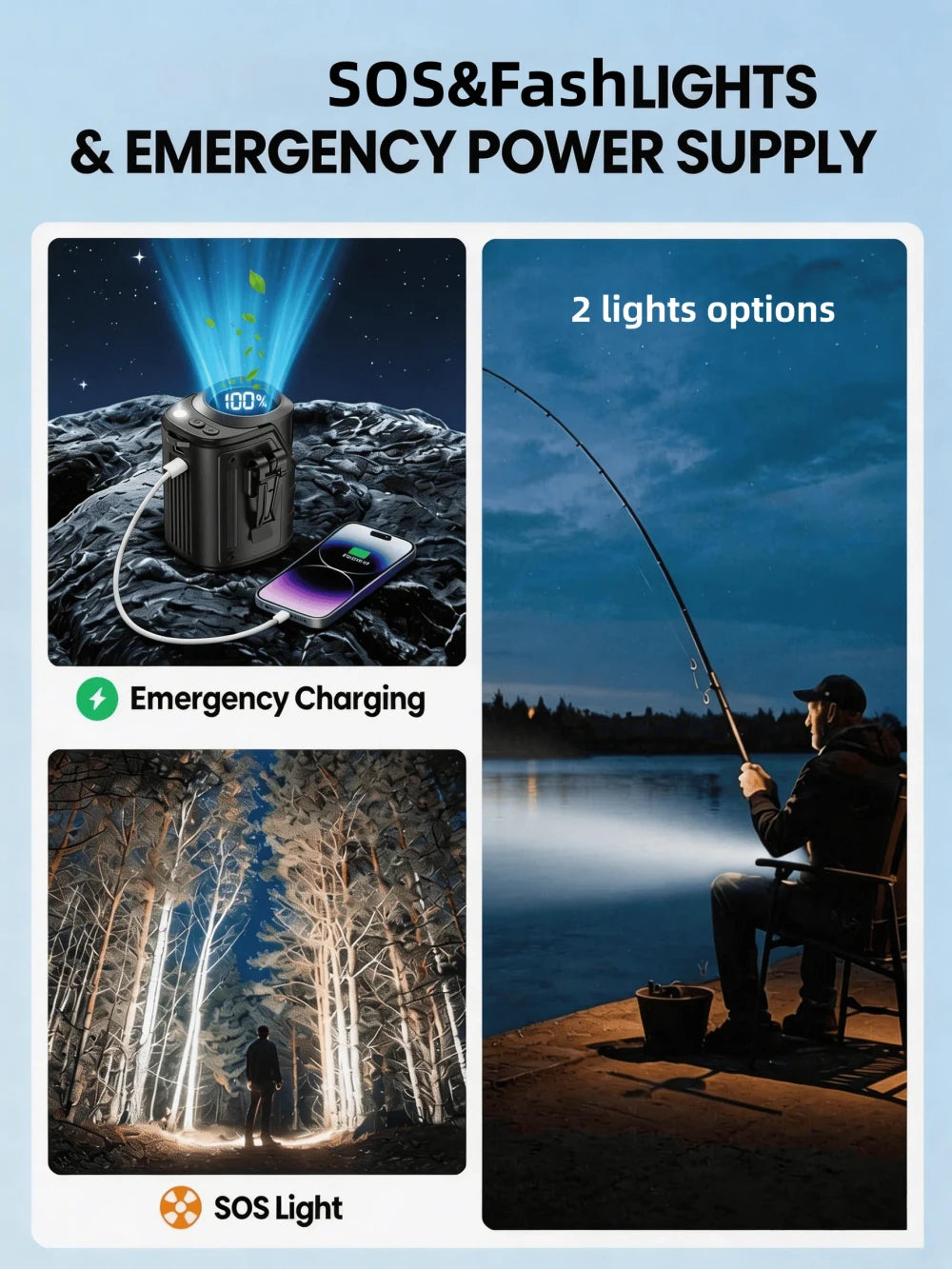 2026 New Waist Portable Fan,Handheld Neck Mini Desktop Fan,Emergency Power Bank Function,5000mAh 10H Long Lasting,100 Speed Adjustable,LED Flashlight&SOS Light,Type-C Rechargeable Ultra Quiet Fan For Camping Outdoor Work Travel Dorm Truck Ideal Gift