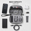 Waterproof Travel Cable Organizer Pouch – Keep Every Cord in Its Place
