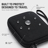 Waterproof Travel Cable Organizer Pouch – Keep Every Cord in Its Place