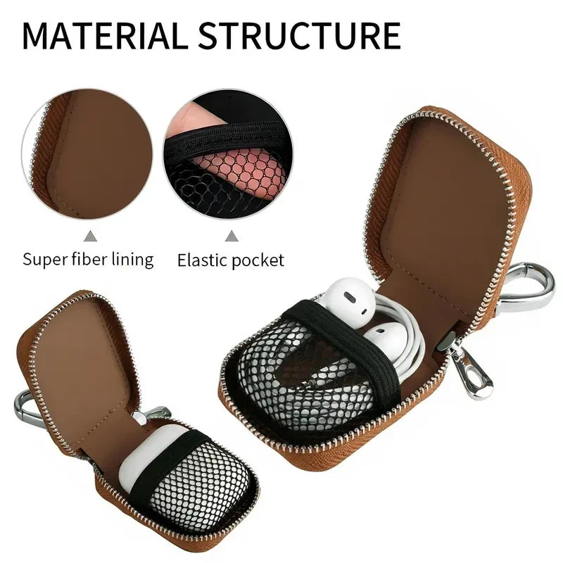 PU Leather Zippered Earbud Case – Tangle-Free Protection for Wired Earphones