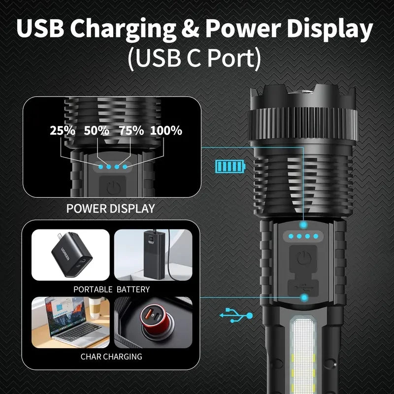 Rechargeable Zoom Camping Flashlight – Ultra-Bright & Long-Lasting