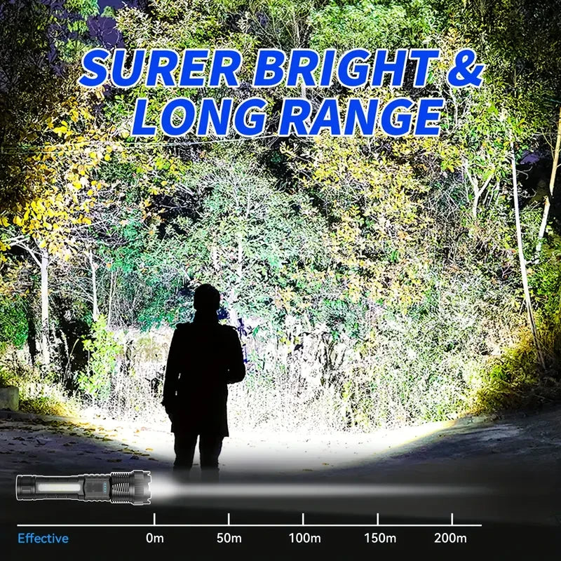 Rechargeable Zoom Camping Flashlight – Ultra-Bright & Long-Lasting