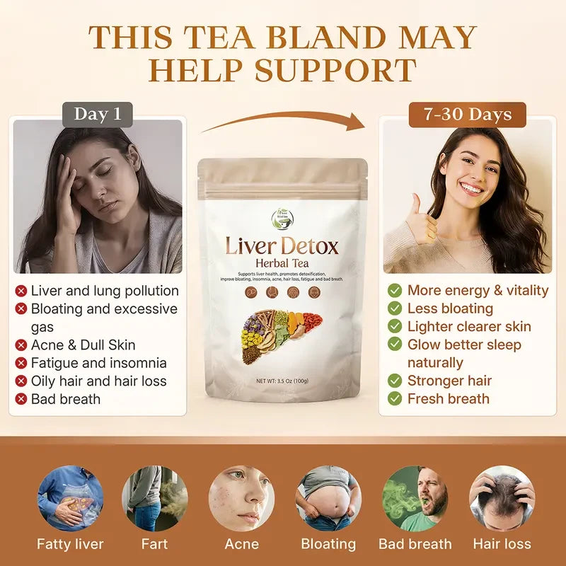 Organic Detox Tea Blend